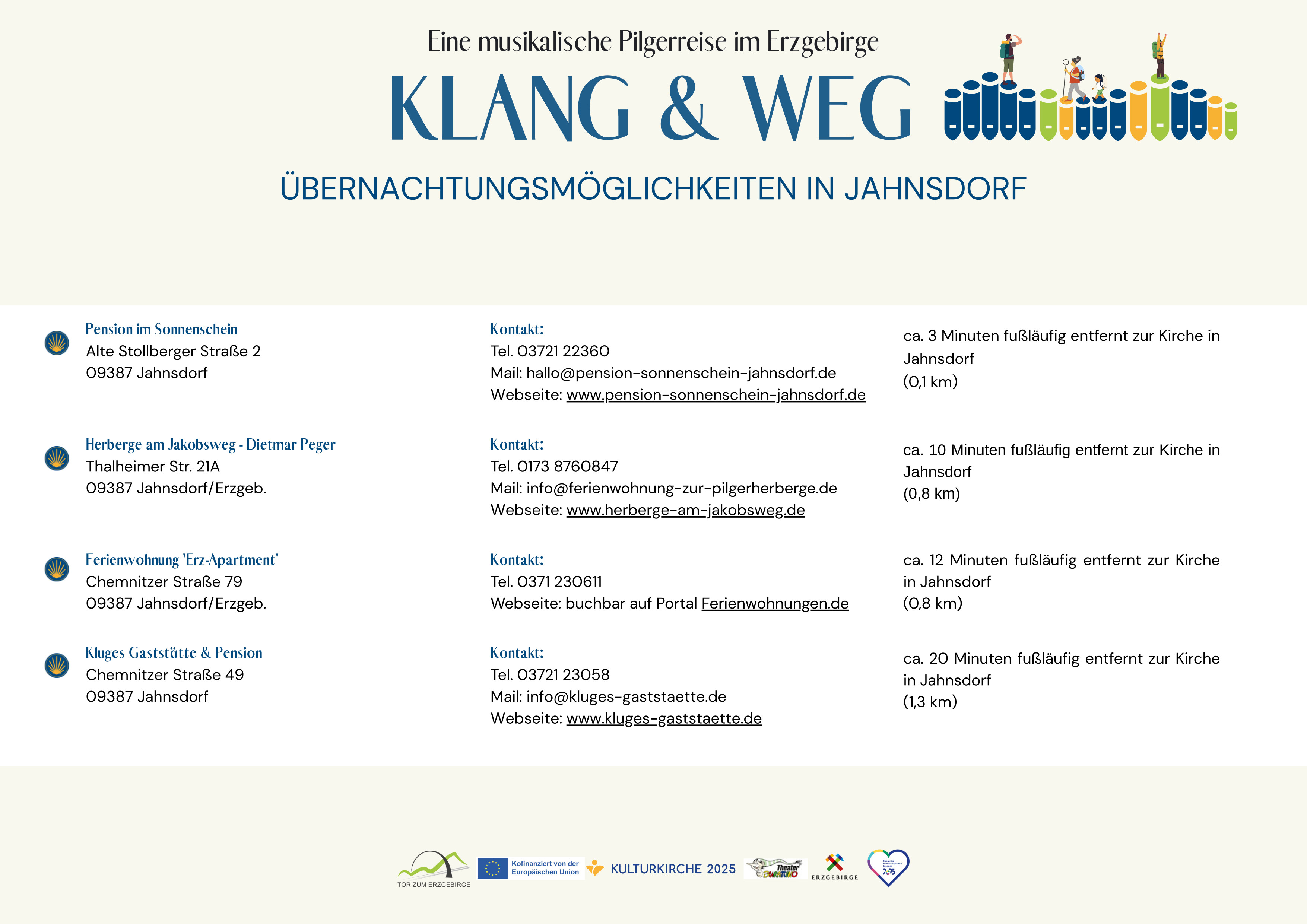 Tag 2 21.10. Infoblatt Tagesetappen Homepage 4